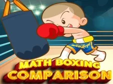 Comparaison de boxe mathématique